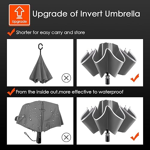Miniatura 6 de Bodyguard Inverted Umbrella, Large Windproof Umbrellas for Rain & Sun, Compact Umbrella Reverse Umbrella with Reflective Stripe, Teflon Umbrella for