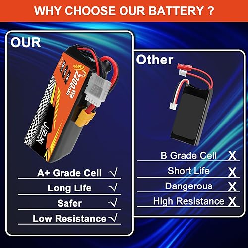 Miniatura 3 de Batería Lipo de 14.8 V 2200 mAh 4S 35C Batería recargable de polímero de litio con conector XH y XT60 compatible con RC Car RC Boat Quadcopter