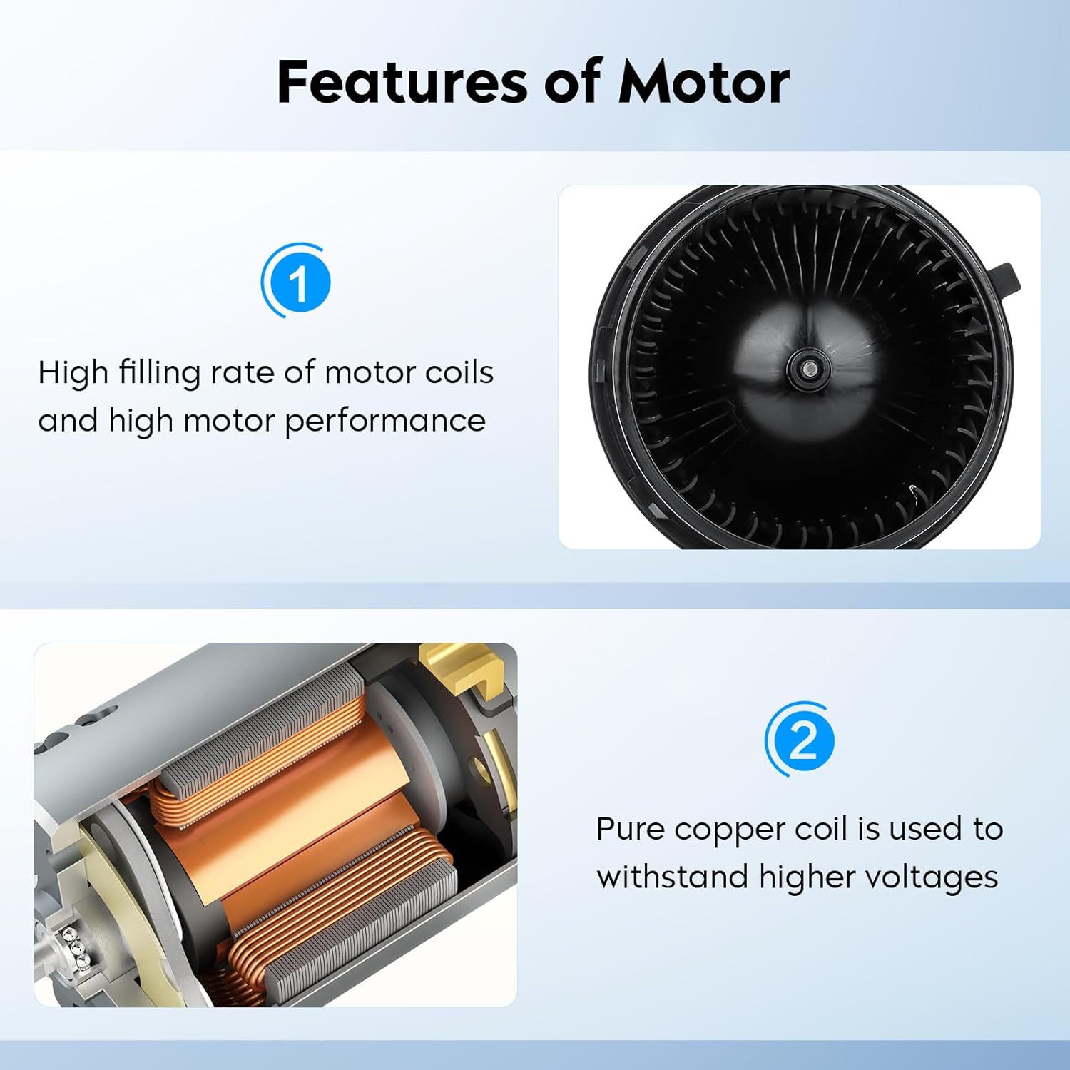 HVAC Heater Blower Motor Assembly for Chevrolet Silverado Tahoe/GMC Sierra Yukon/Cadillac Escalade Replaces for 700089 52400424
