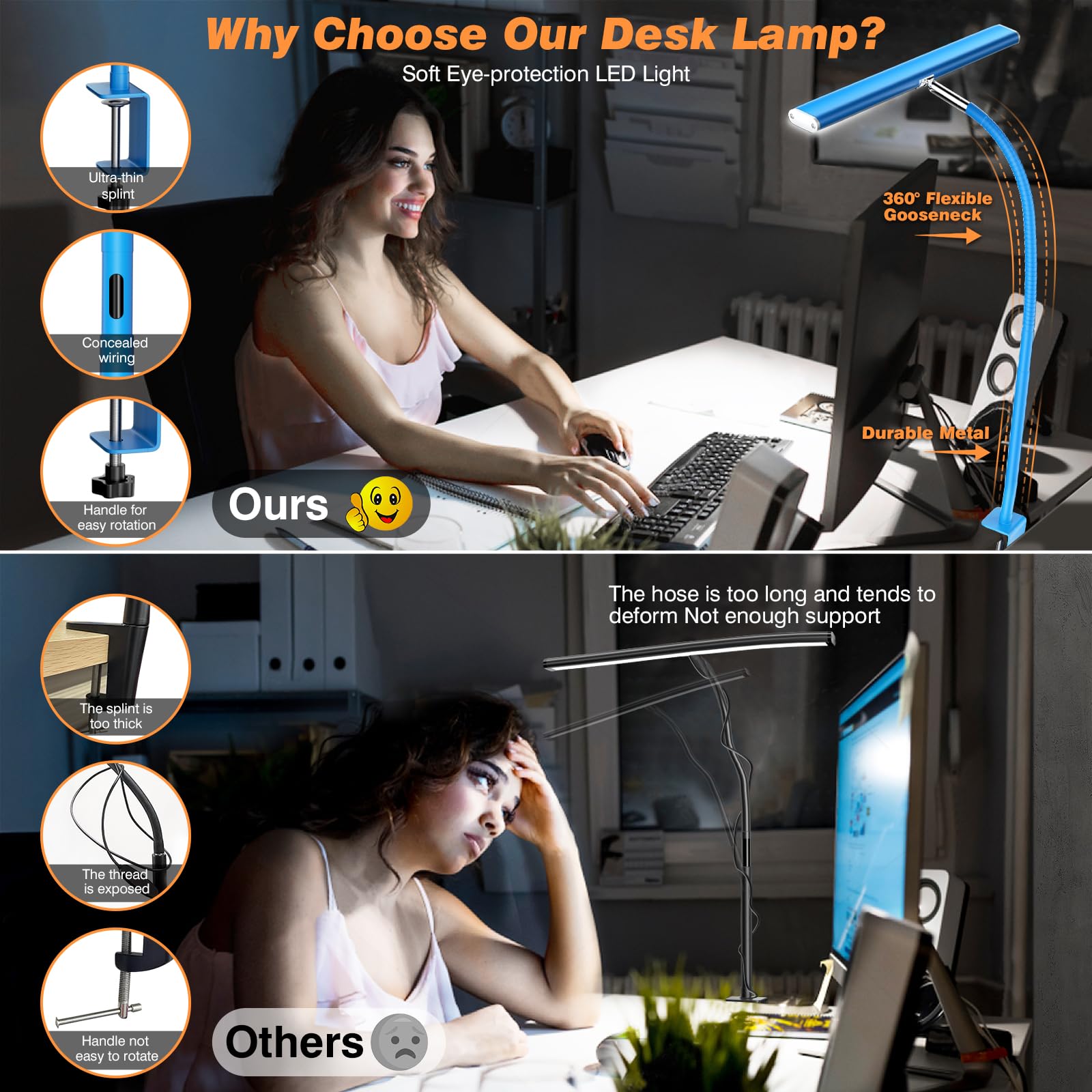 Airlonv LED Desk Lamp with Clamp, 17" Stepless Dimming Light, Blue view 4