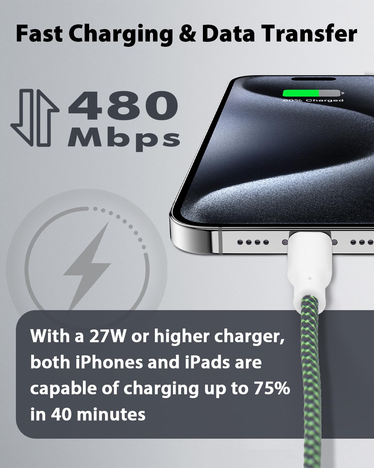 USB C to Lightning Cable 3 FT, 2 Pack iPhone Charger Cord Colorful Nylon Braided Fast Charging Sunrise Cable for iPhone 14 13 12 11 Pro XS Max XR X 8 7 6 iPad iPod [Apple MFi Certified]