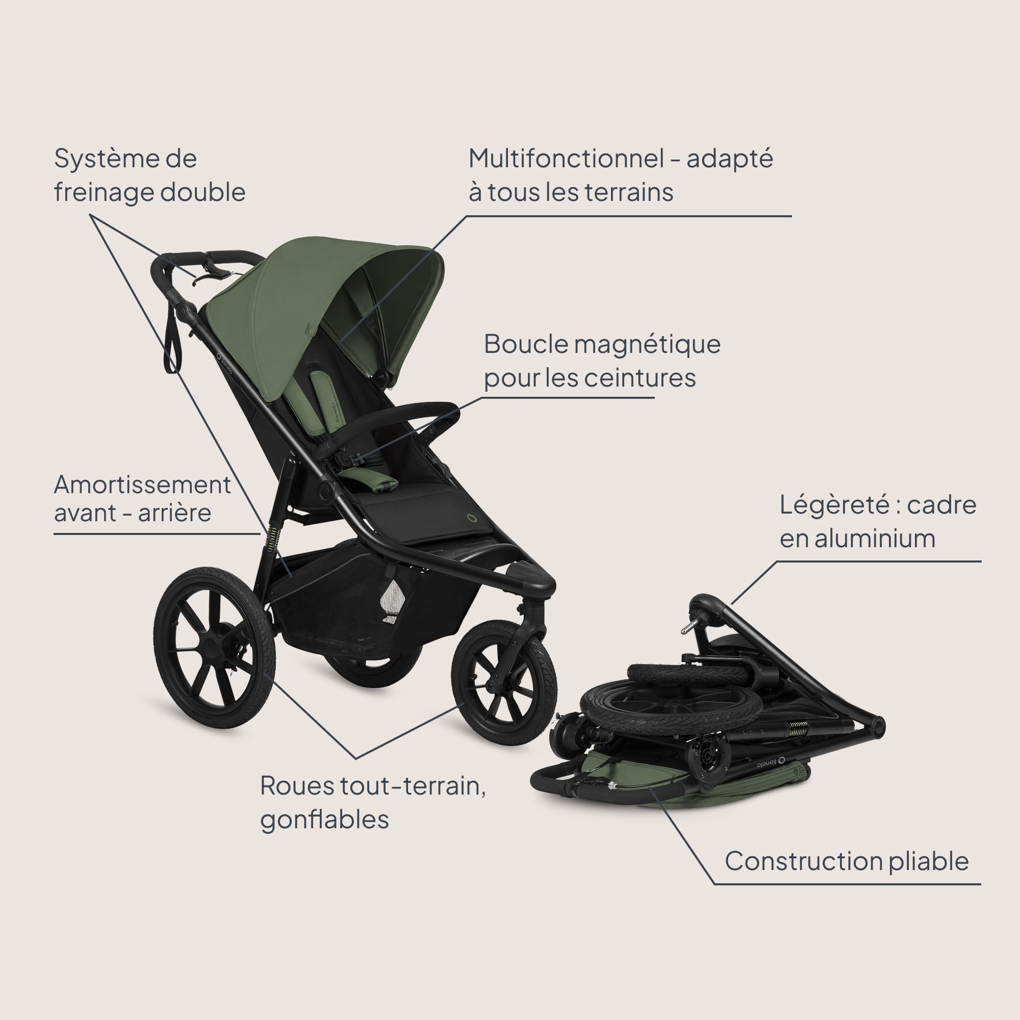 LIONELO AZURA Poussette Bébé de jogging de 6 mois à 22 kg Poussette 3 Roues de jogging Dossier Réglable pour Position Allongée Grandes Roues Gonflables Amortissement Complet Auvent XXL (Green)