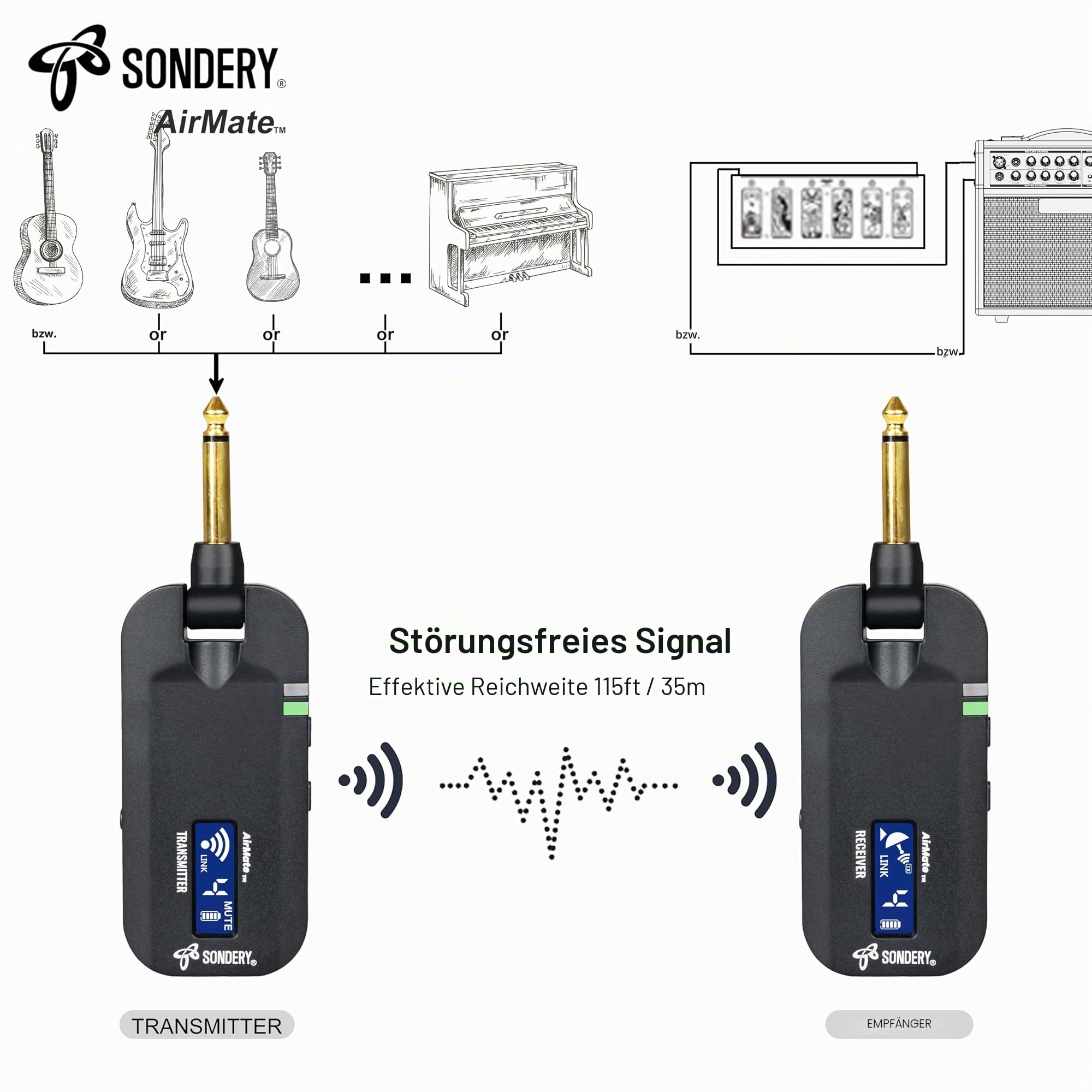 Sondery Kabellos 5,8GHz Gitarren Sender Empfänger, digitales Gitarrensystem wiederaufladbar, kabelloses Gitarren-Basskabel für Gitarren-Bass