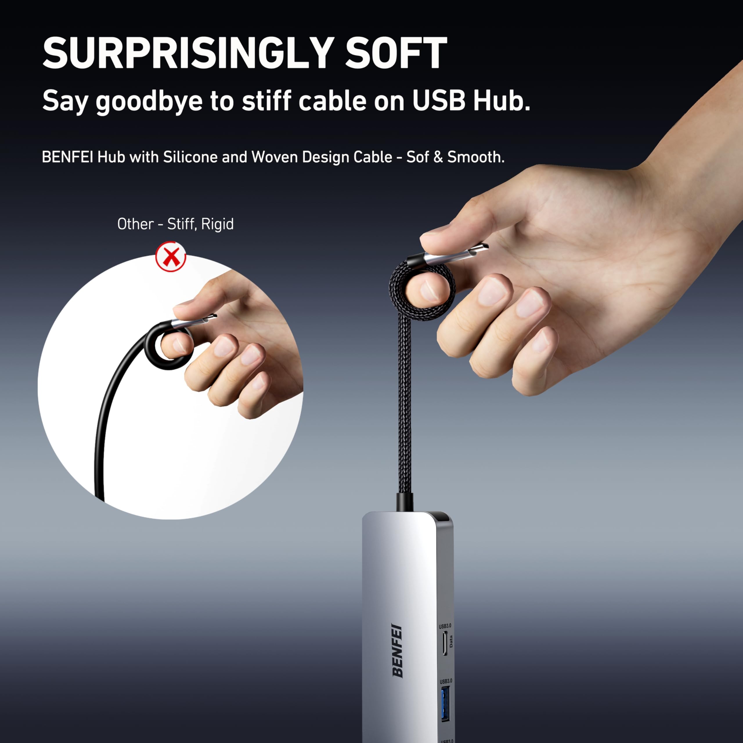 Amazon | BENFEI USB C ハブ 6-in-1 HDMI (4K@60Hz)、USB-A x 2、USB-C