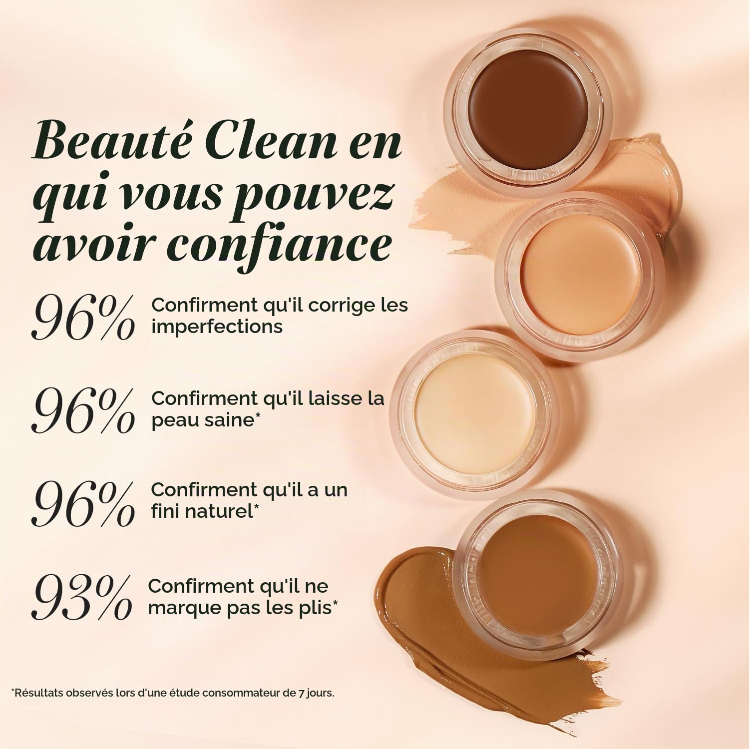 RMS Beauty UN Cover-Up Concealer - 22 Lght Medium For Women 0.2 oz Concealer