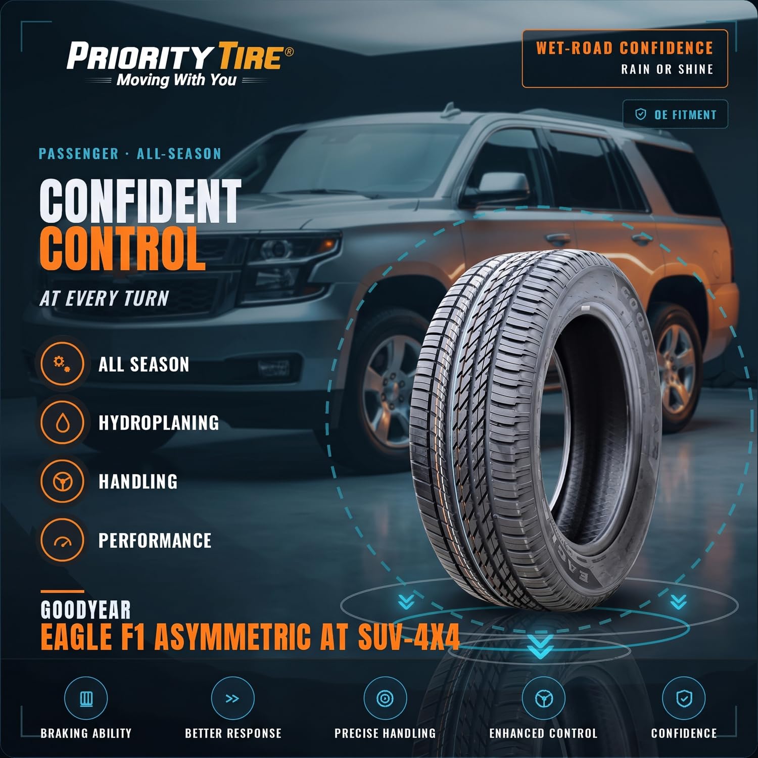 Amazon.com: Goodyear EAGLE F1 ASYMMETRIC AT SUV-4X4 All-Season Amazon.com: Goodyear EAGLE F1 ASYMMETRIC AT SUV-4X4 All-Season