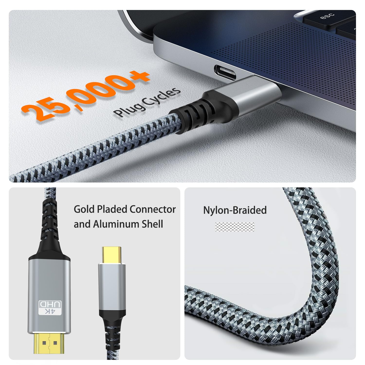 Cable USB C a HDMI 4K a 60Hz 25 pies, USB 3.1 tipo C a HDMI 2.0 cable trenzado para oficina en casa, Thunderbolt 3/4 compatible con MacBook Pro/Air, iPhone 16/17 Pro Max, iPad Pro, Galaxy S8-S25