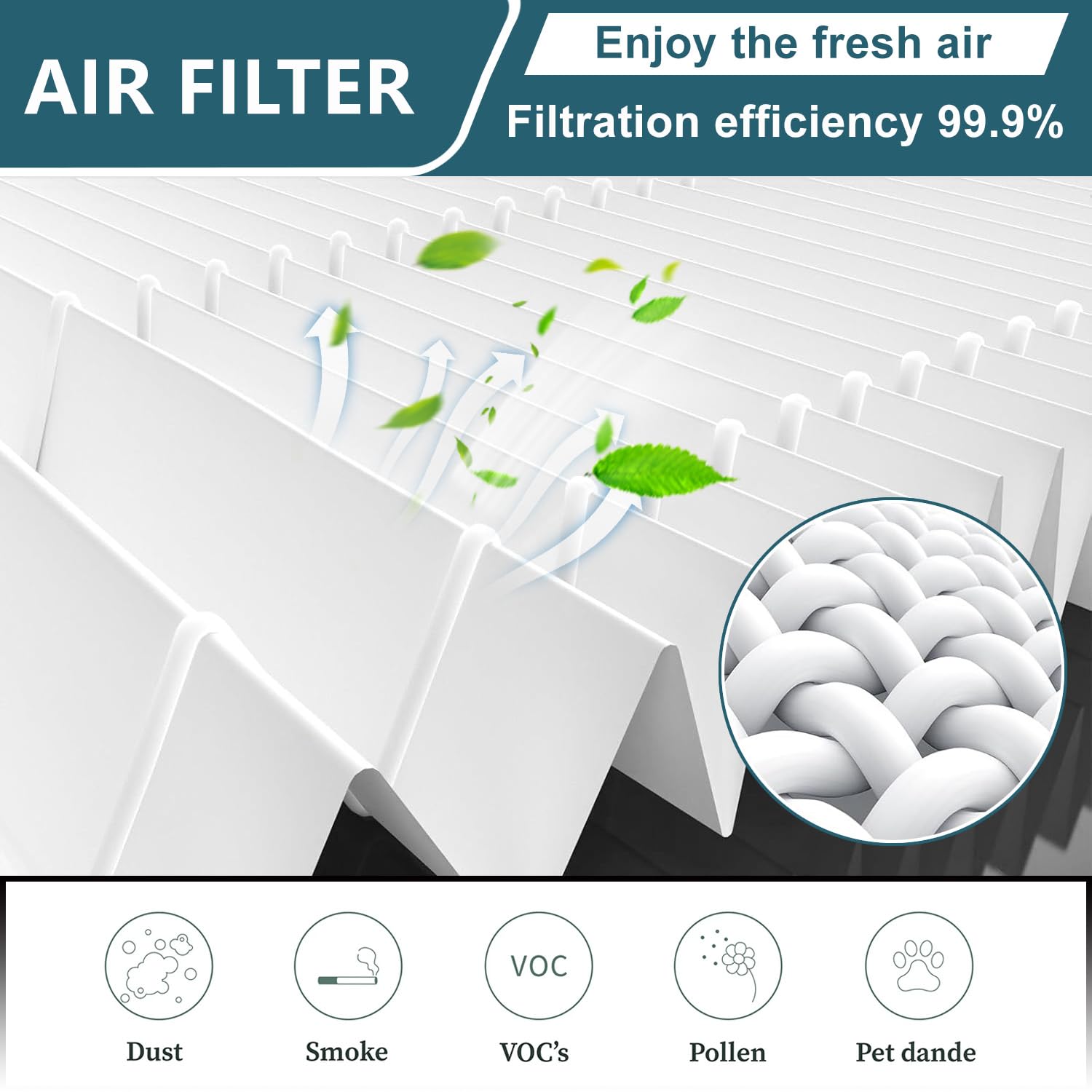 Filtro de aire E-400 para purificador de aire compatible con purificador de aire AromaRoom E-400, reemplazo de filtro H14, filtro de aire True Hepa de 3 etapas con carbón activado de