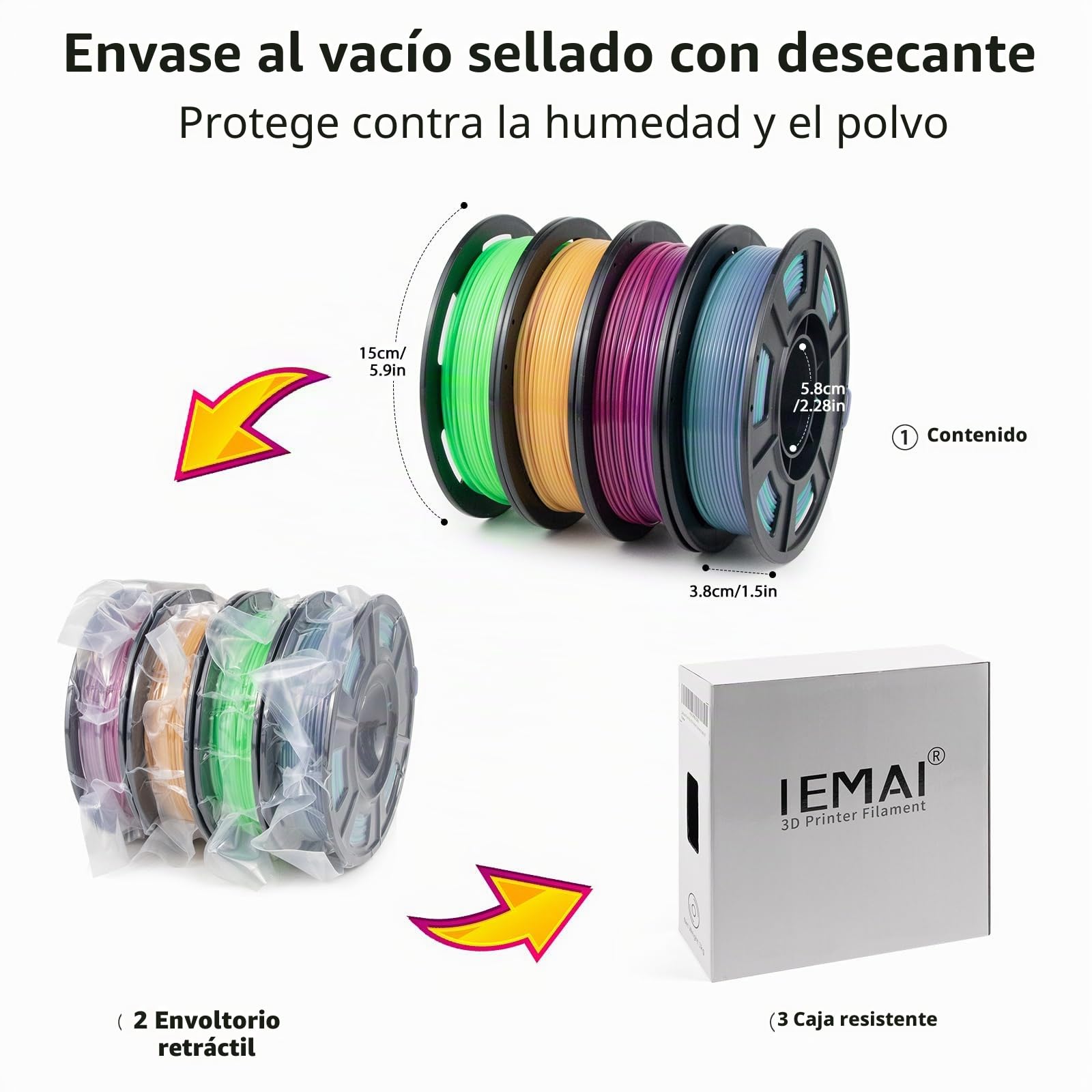IEMAI Filamento PETG 1,75 mm Para Impresora 3D, Arcoíris Gradual - Verde Lila/Amarillo, Verde/Rosa, Amarillo/Rosa Lila - Precisión Dimensional +/-