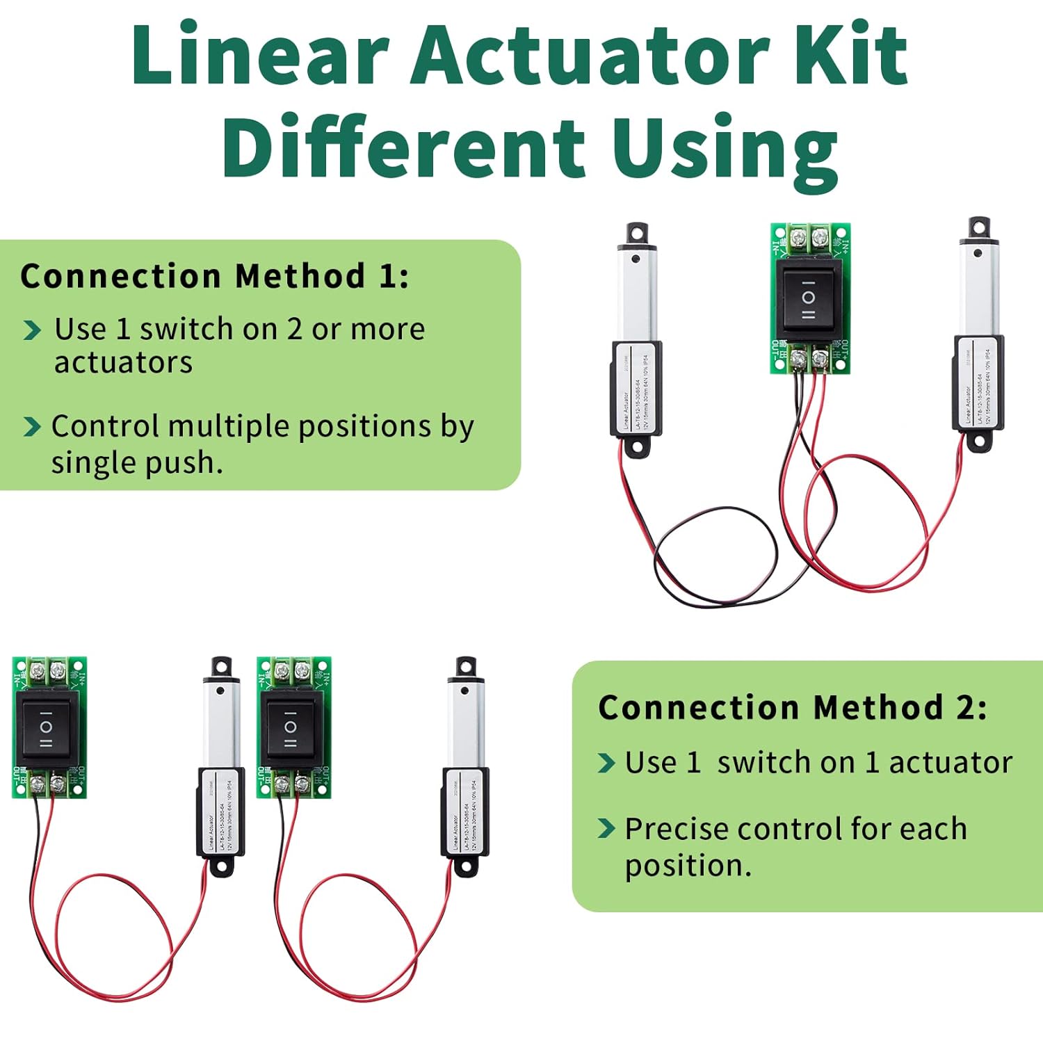 Micro Linear Actuator with Controller, 1.2" Stroke Small Electric Motion Actuator 12V DC, 64N/14.4lb, Speed 0.6inch/s, w/Mounting Brackets, Rocker Switches, for Sofa Recliner TV Table Cabinet Window