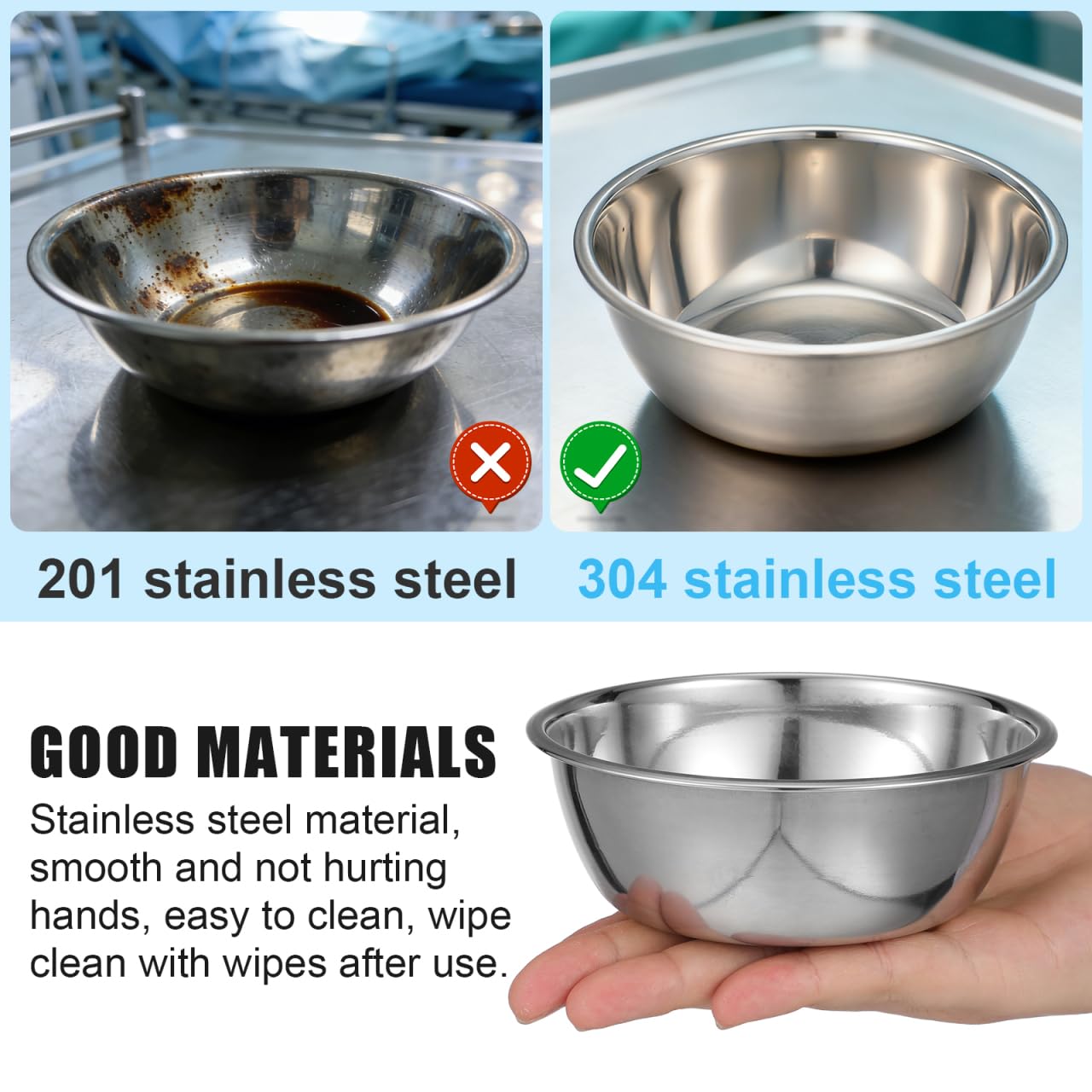 Baluue 2pcs Medical Bowl Bowls Thickened Iodine Cups with Seamless Construction Basin, Medical Stainless Steel Bowls for Sponges Dressings Fluid