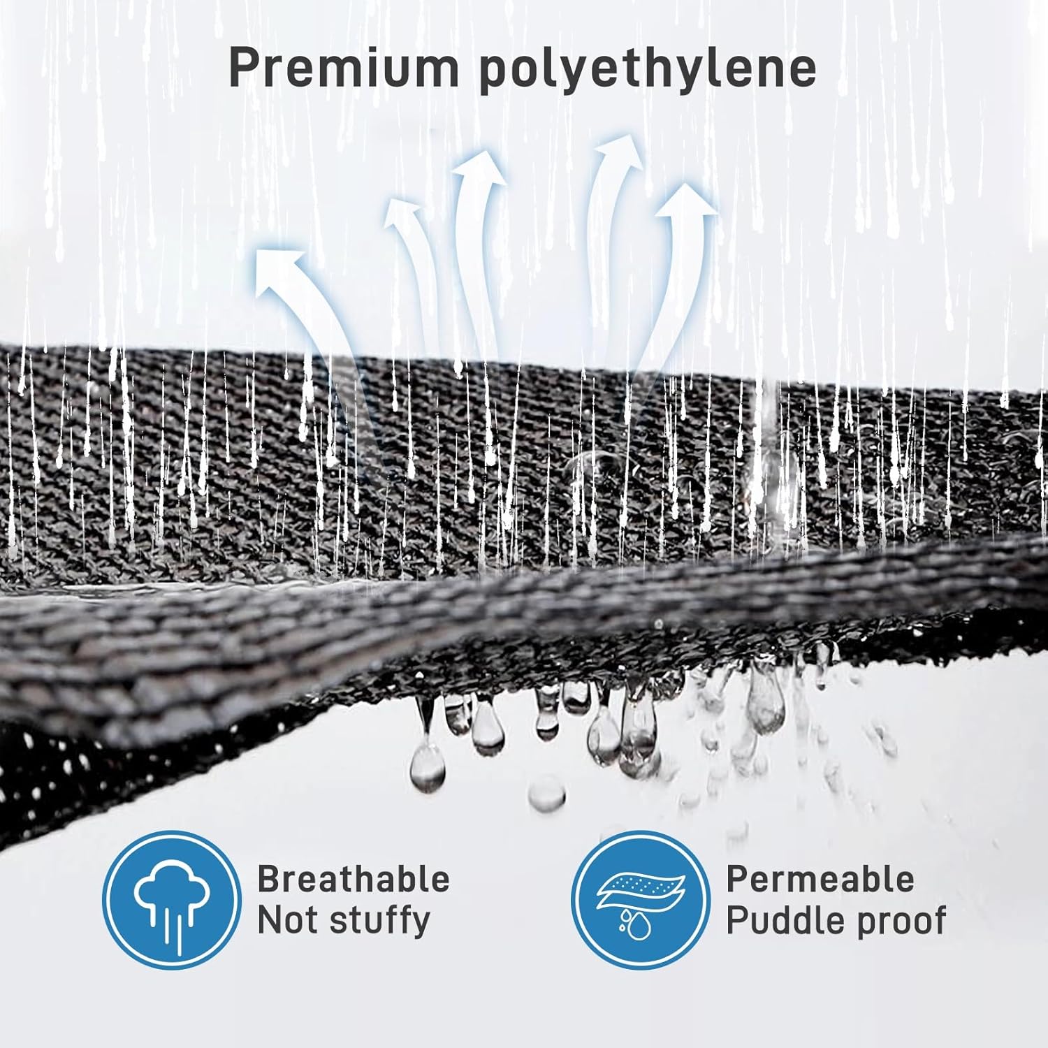 UV Protection Outdoor Shade Cloth 5x7m with Grommets - Breathable Sun Shade Netting for Garden Canopy, Patio, and Gazebo - Yellow Color Ideal for Greenhouse