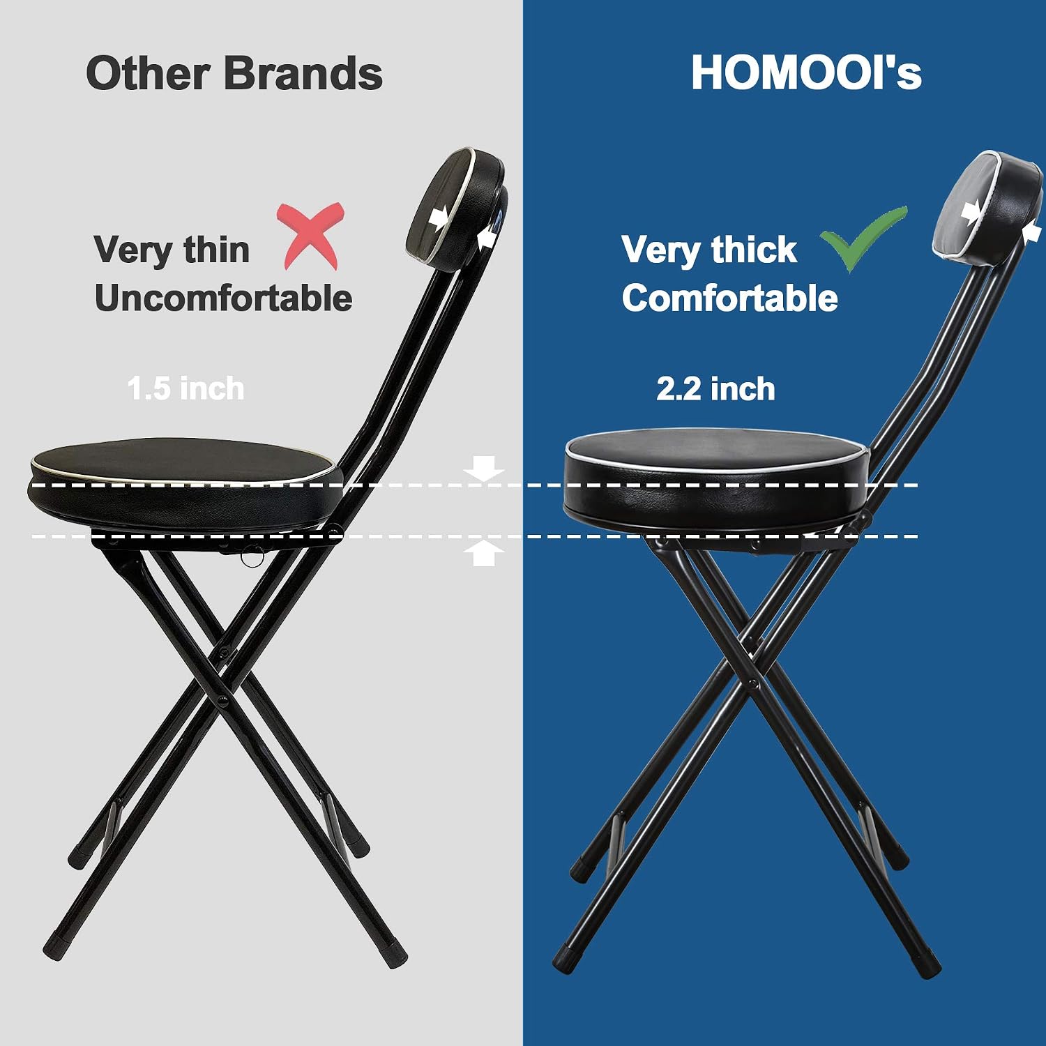 HOMOOI Cushioned Padded Folding Stool Upgraded