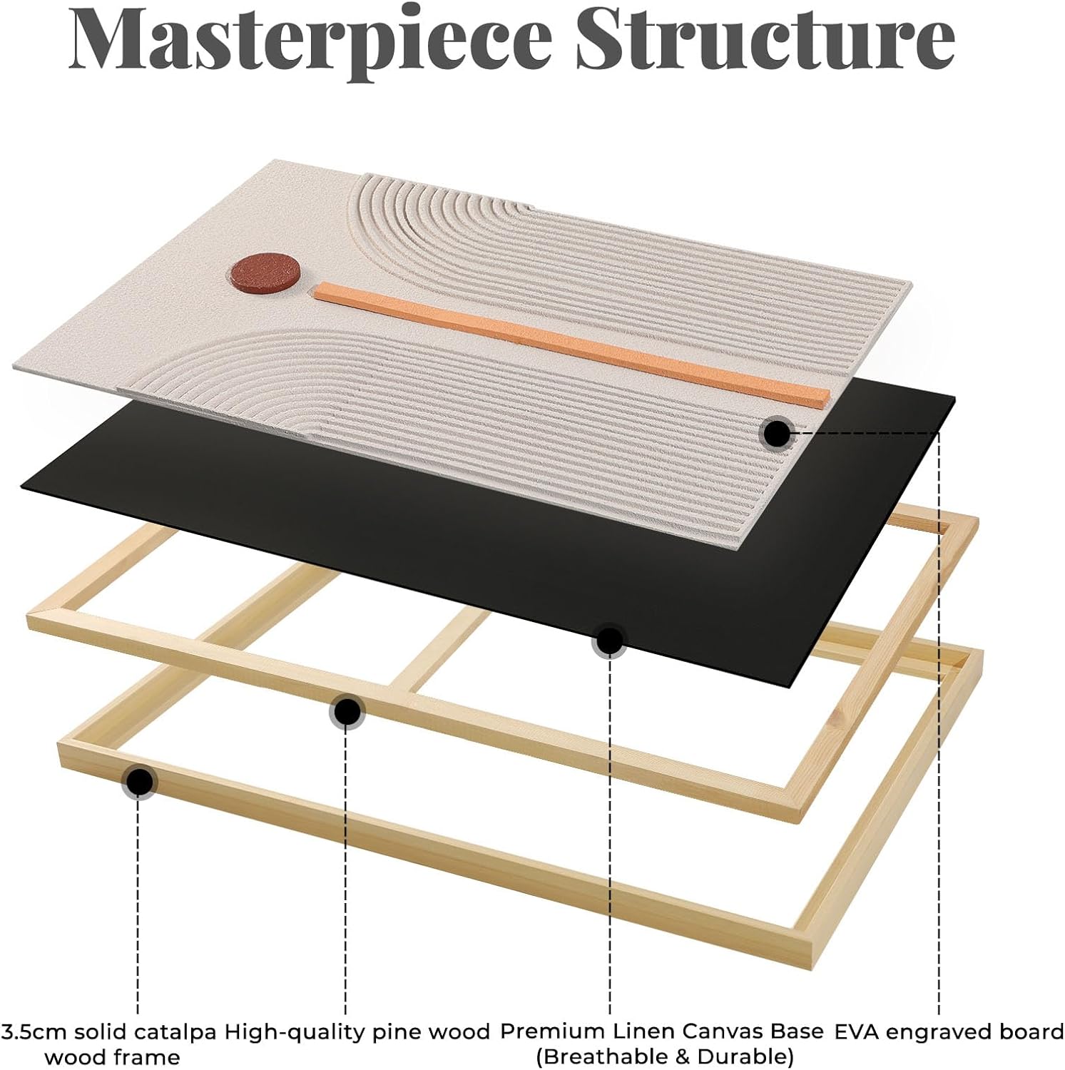 Large 3D Textured Framed Abstract Wall Art for Living Room, 3 Piece Modern Boho Artwork for Walls, Black White Orange Geometric Sandstone Texture Pictures for Hallway Office Home Decor 24x36 In