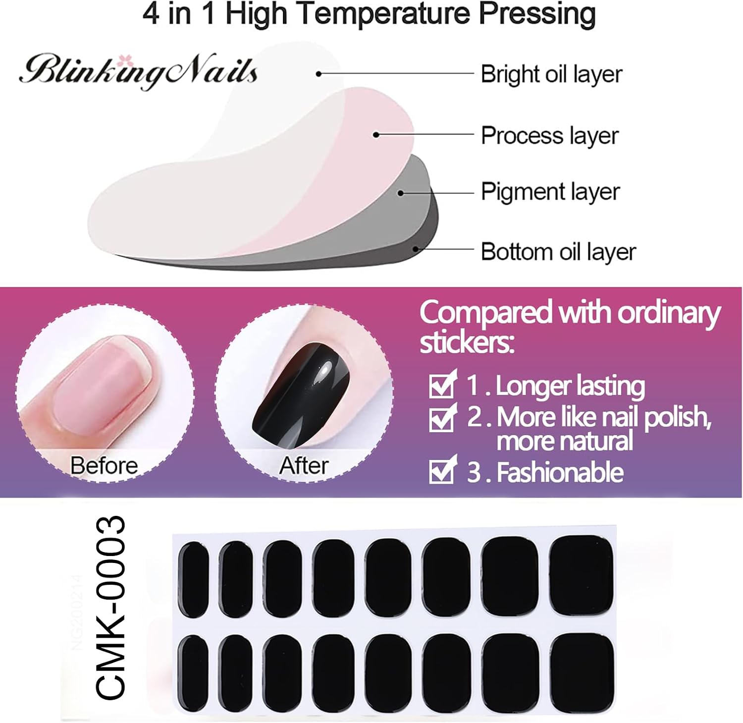 Gel Nail Wraps, Long-Lasting Self-Adhesive Strips with Application Kit, UV-Free Nail Art Stickers 16pcs with 8 Sizes, Black Glossy Finish, Cuticle Stick & File
