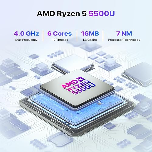 Miniatura 2 de Trycoo Mini PC AMD Ryzen 5 5500U (4.0GHz) Mini procesadores 16GB DDR4 RAM 512GB SSD Micro PC Soporte 4K 60Hz Salida triple WiFi6 BT5.2 Dual RJ45