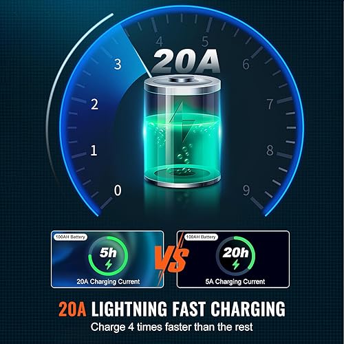 Miniatura 6 de VEVOR Batería de reserva de bomba de sumidero de 2500 W con pantalla LCD, cambia automáticamente a la potencia del inversor asegurando un