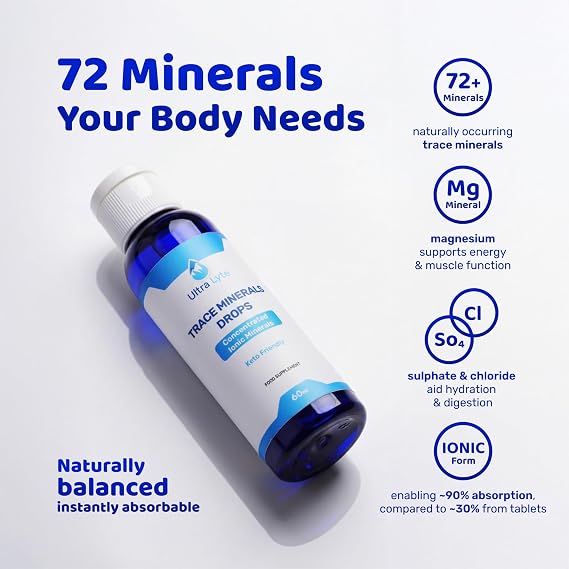 Ultra Lyte Trace Mineral Drops – 59 ml All Natural Complete Mineral Complex Food Supplement – 24 Days Supply – Electrolyte Drops – 72 Trace Minerals (2 oz)
