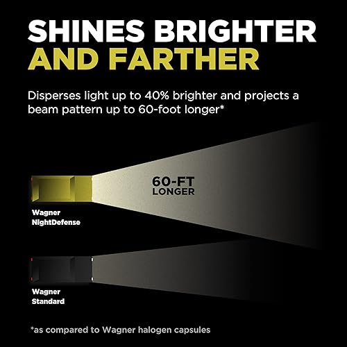 Miniatura 4 de Bombillas Wagner NightDefense para faros delanteros, paquete de 2 unidades