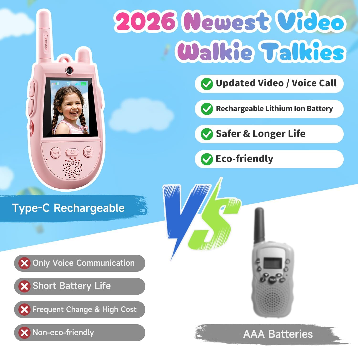 2 Pack Walkie Talkies for Kids, Rechargeable Kids Video Walkie Talkies with Camera & Voice Changer, Long Range Video Chat Toy for Age 3-12, Indoor, Outdoor Play Camping Hiking Games (Pink/Pink)