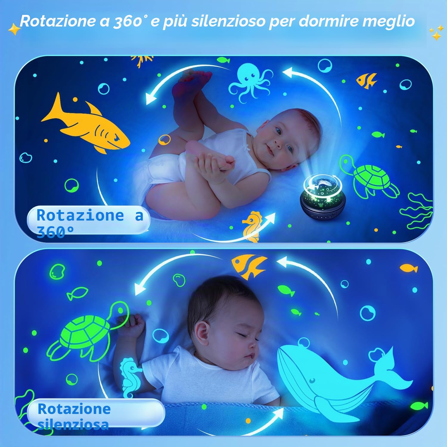 Staryou 【Scatola Regalo】 Proiettore da Notte per Bambini, 【3 Film & 93 Colori】 Giocattoli per Bambini di 3 Anni, [5 Luminosità & Telecomando] Regalo di Compleanno per Bambini di 3 Anni, Regali di