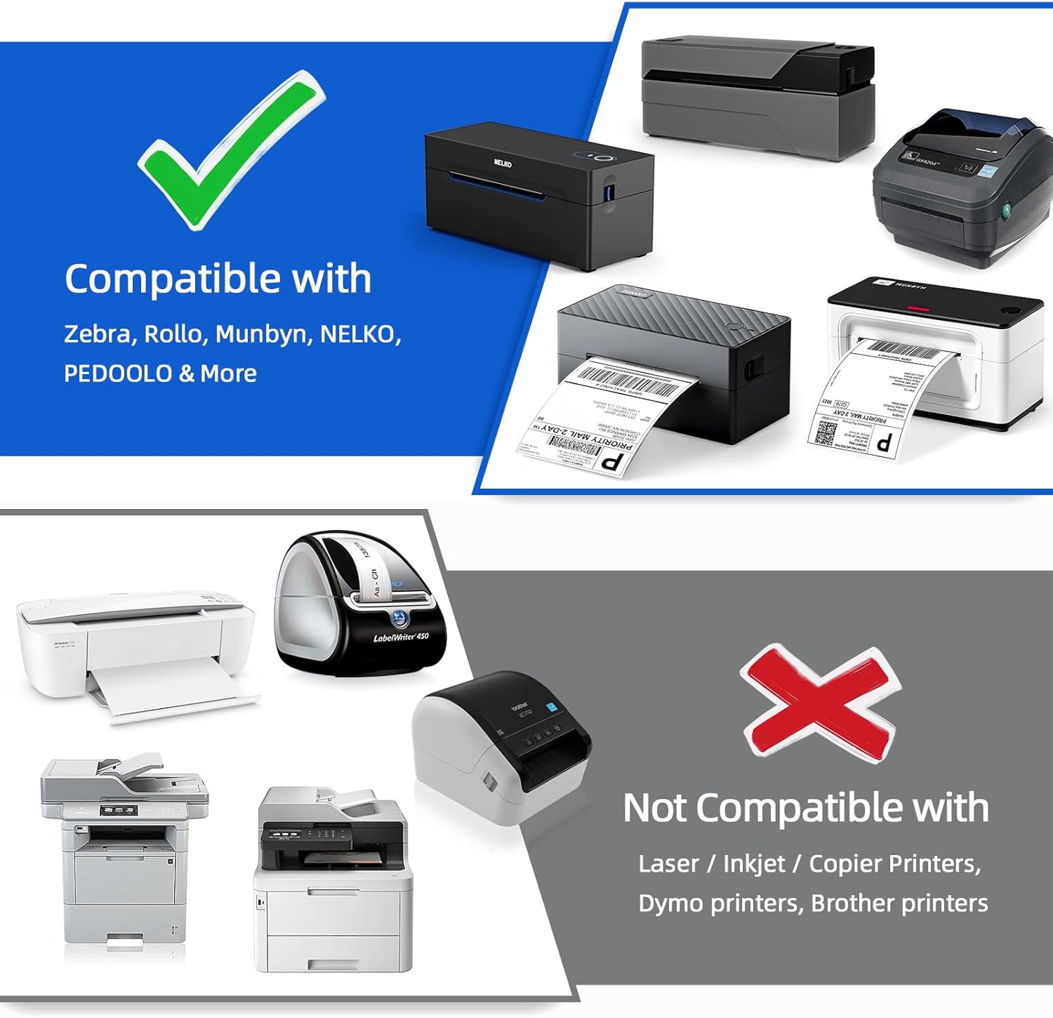 4" x 6" Fanfold Direct Thermal Labels, 500 Labels per Stack, 4 Stacks, White Perforated, Permanent Adhesive - Shipping Label Compatible for Zebra, Rollo, MUNBYN Thermal Printer - Image 4