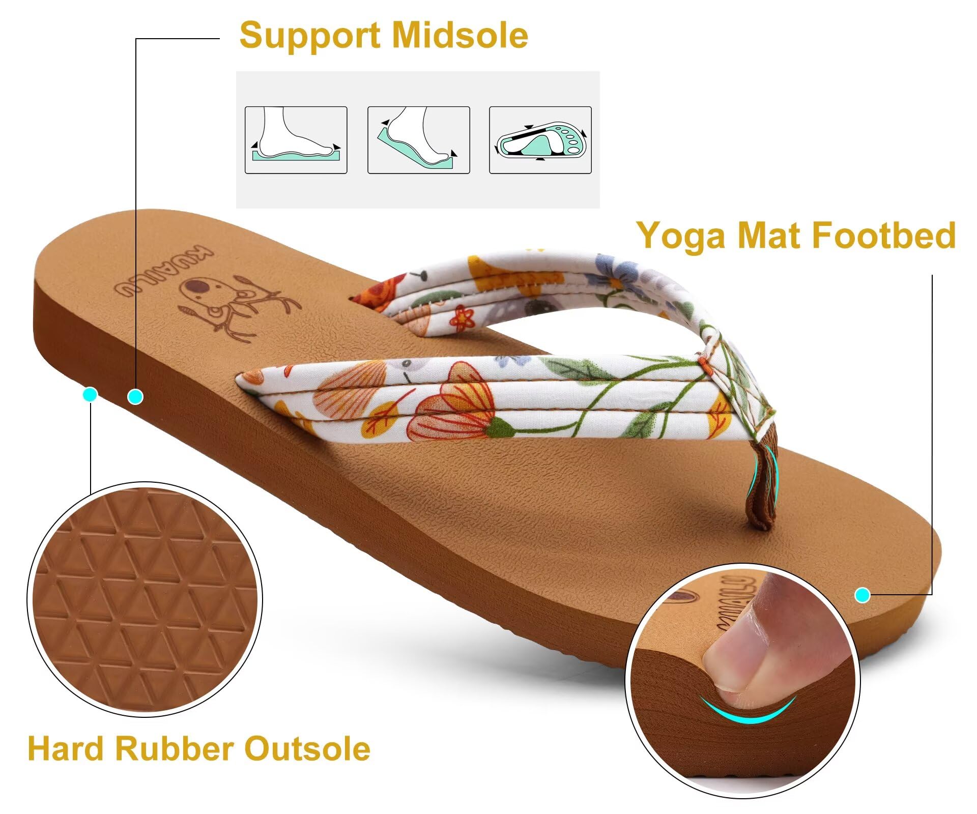 KuaiLu Infradito Donna Estive Comode Stoffa Righe Ciabatte Arch Support Spiaggia Piscina Sandali Mare Leggere Antiscivolo Gomma Suole