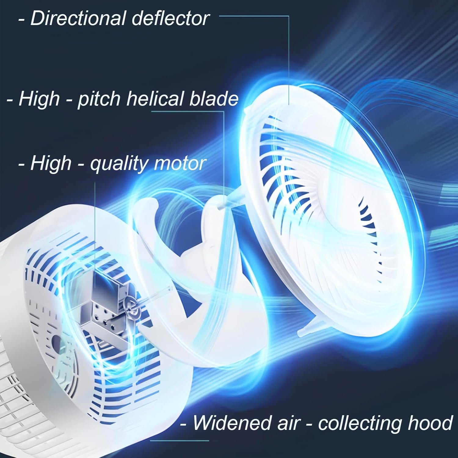 9 Inch Wall Fan - Quiet Oscillating Fan with Variable Speed, Timer Function, and High Airflow for Home or Office Use - Ideal for Comfortable and Peaceful Environment