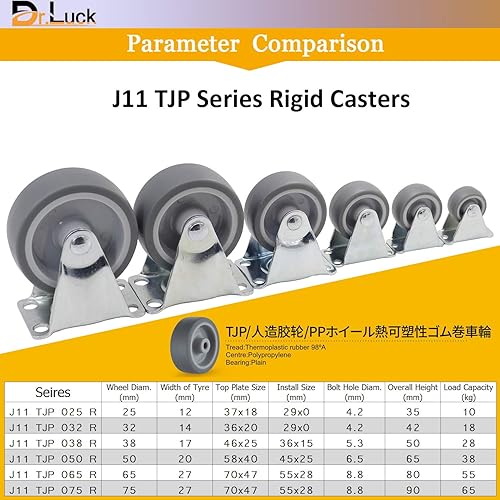 Miniatura 5 de Dr.Luck Juego de ruedas series J11-TRJ
