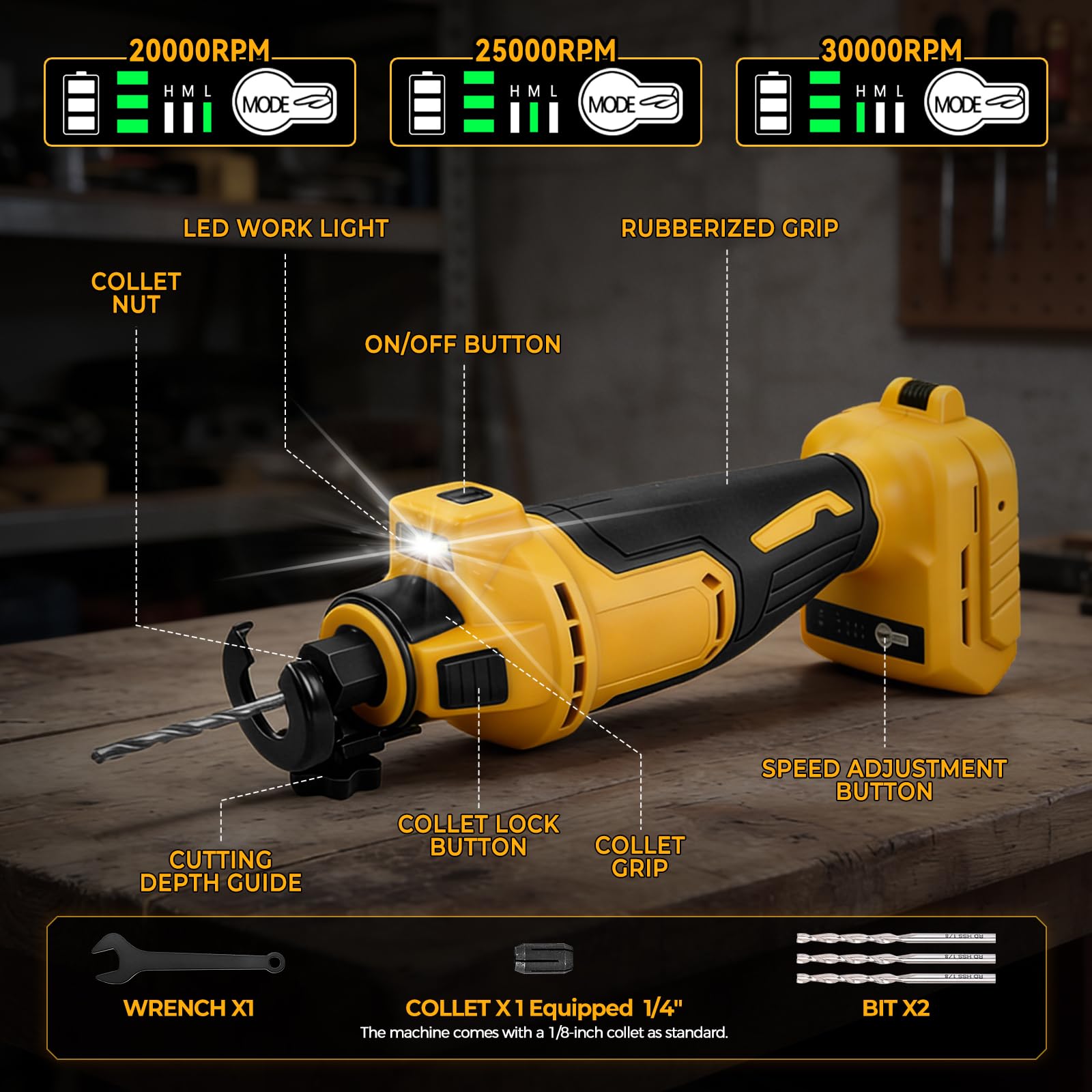 Coupe-cloison sèche sans fil pour Dewalt, 30 000 tr/min, scie à tronçonner sans balais avec lumière LED, scie rotative à profondeur réglable pour cloison sèche, kit de scie à spirale compacte pour