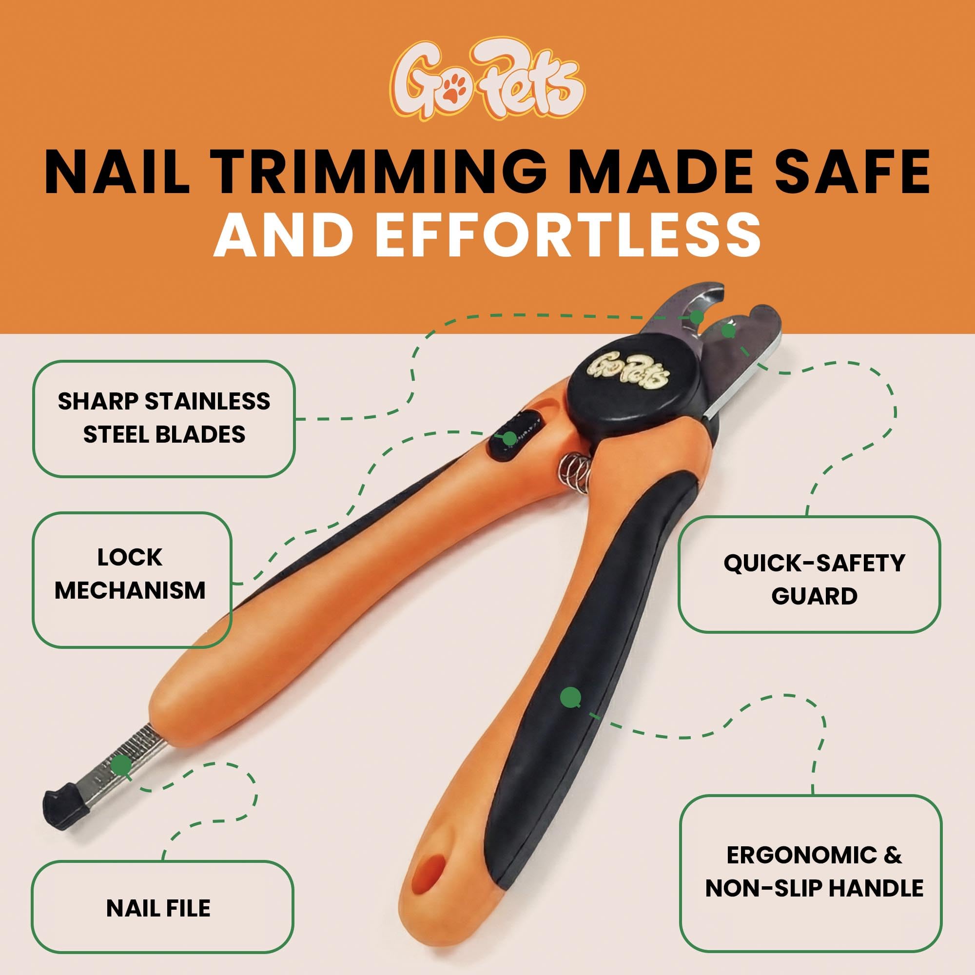 GoPets Cortauñas para Mascotas Grande Naranja