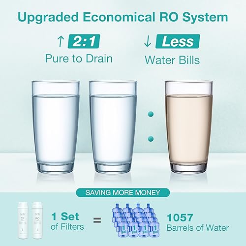 Miniatura 7 de SimPure Filtro CF Q3-600, cartucho de repuesto para sistema de ósmosis inversa SimPure Q3-600, cartucho de repuesto de 6 a 12 meses. Paquete de 1