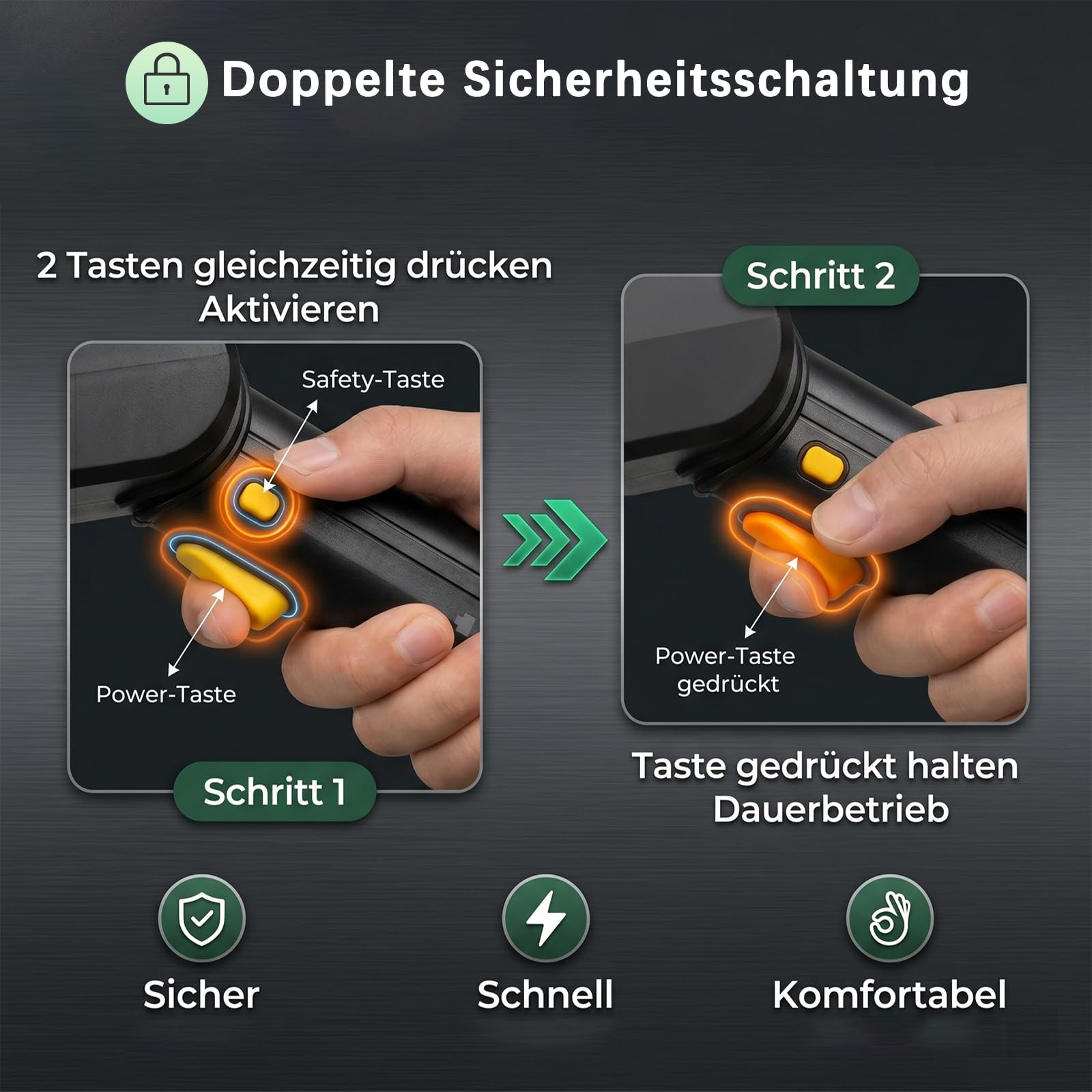 Elektrisches Grillbürstenkabelloser Reiniger mit 2000mAh Akku, 550U/min Motor & Doppelsicherheitsschloss, Kabelloser BBQ Grillreiniger mit 2 Edelstahl-Bürstenköpfen Type-C Ladung für Grillrost