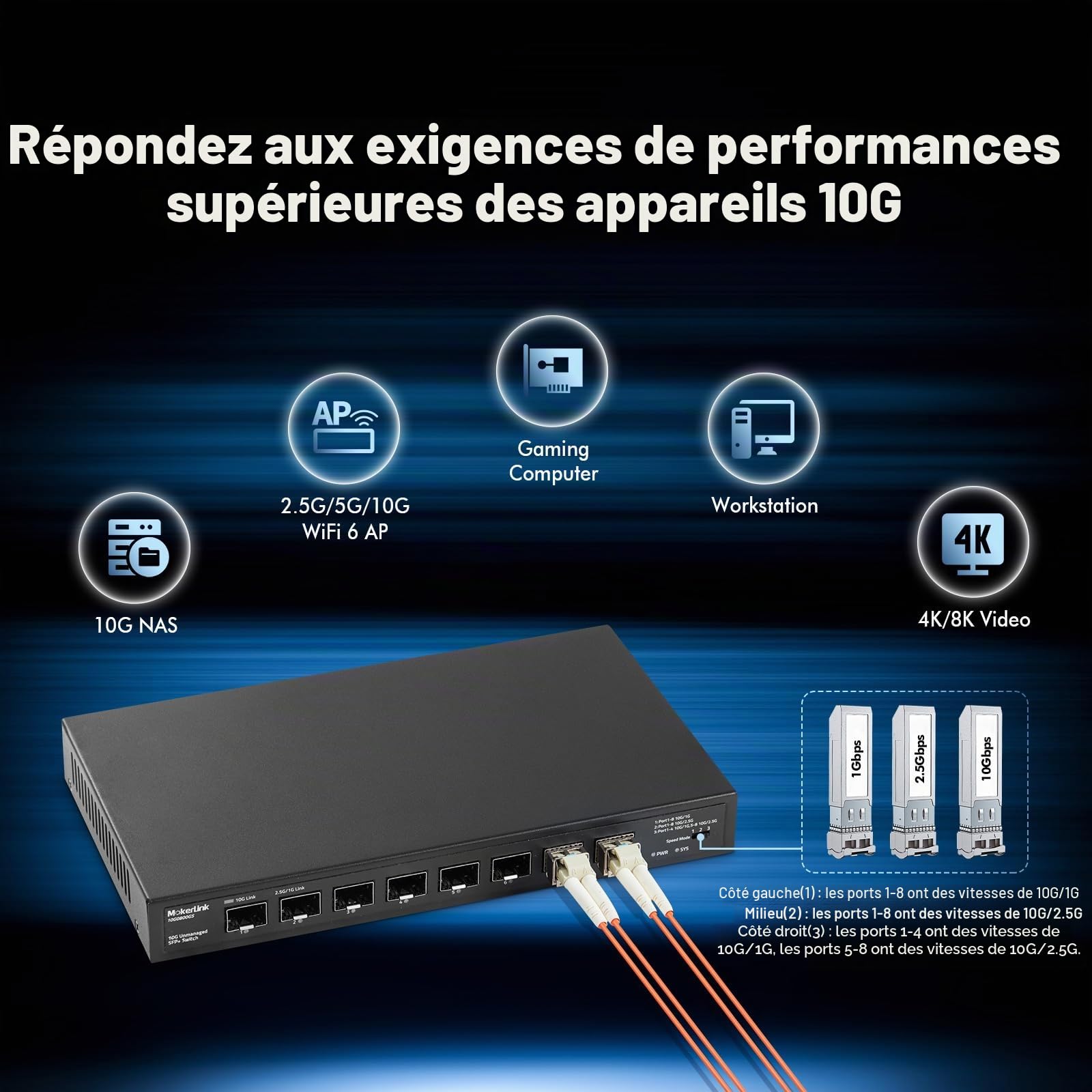 MokerLink Commutateur 8 ports 10Gbps SFP+, supporte les modules SFP 1G/2.5G/10G, 160Gbps de bande passante, commutateur Ethernet sans ventilateur non géré plug-and-play