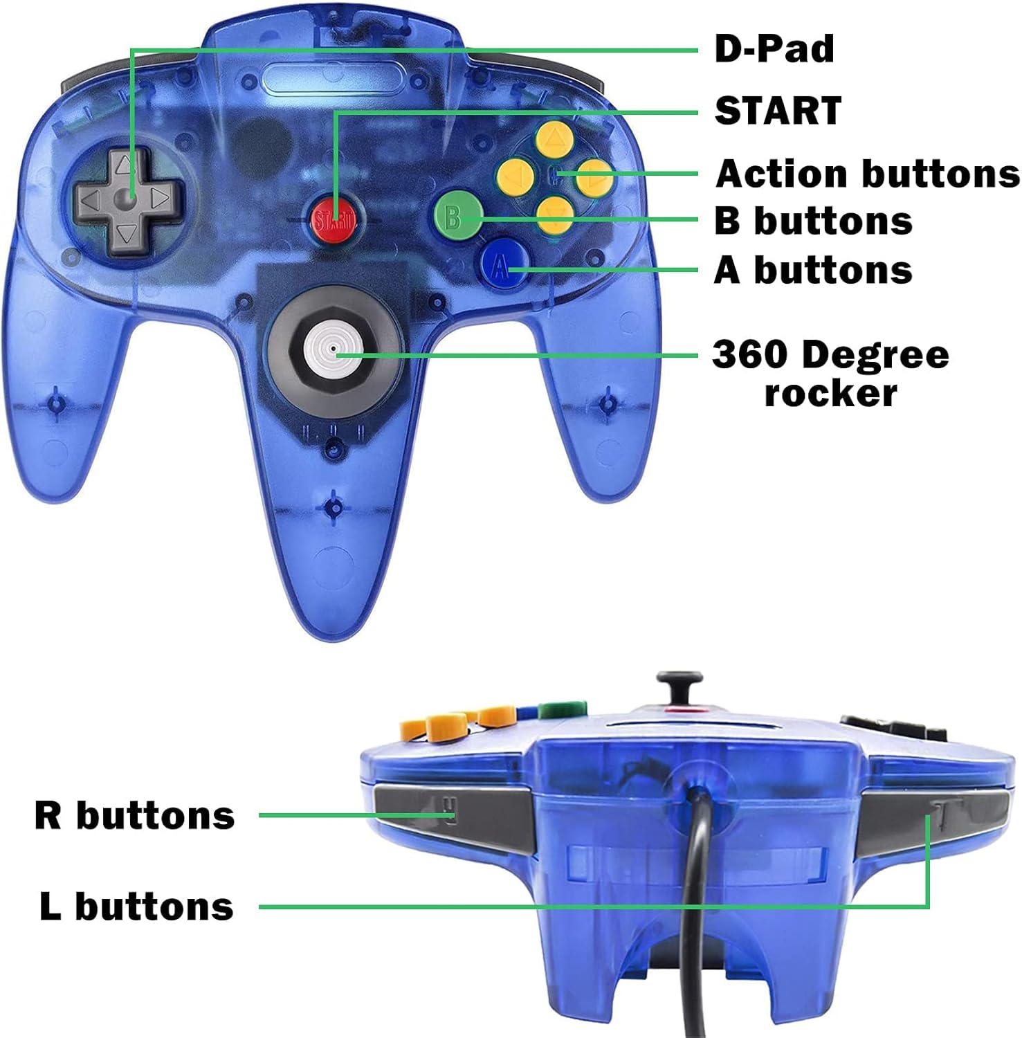 N64 Controller, Classic Wired Controller with Upgraded Joystick for Original Nintendo 64 Video Game Console(Pack of 2, Ruby Red and Sapphire Blue)