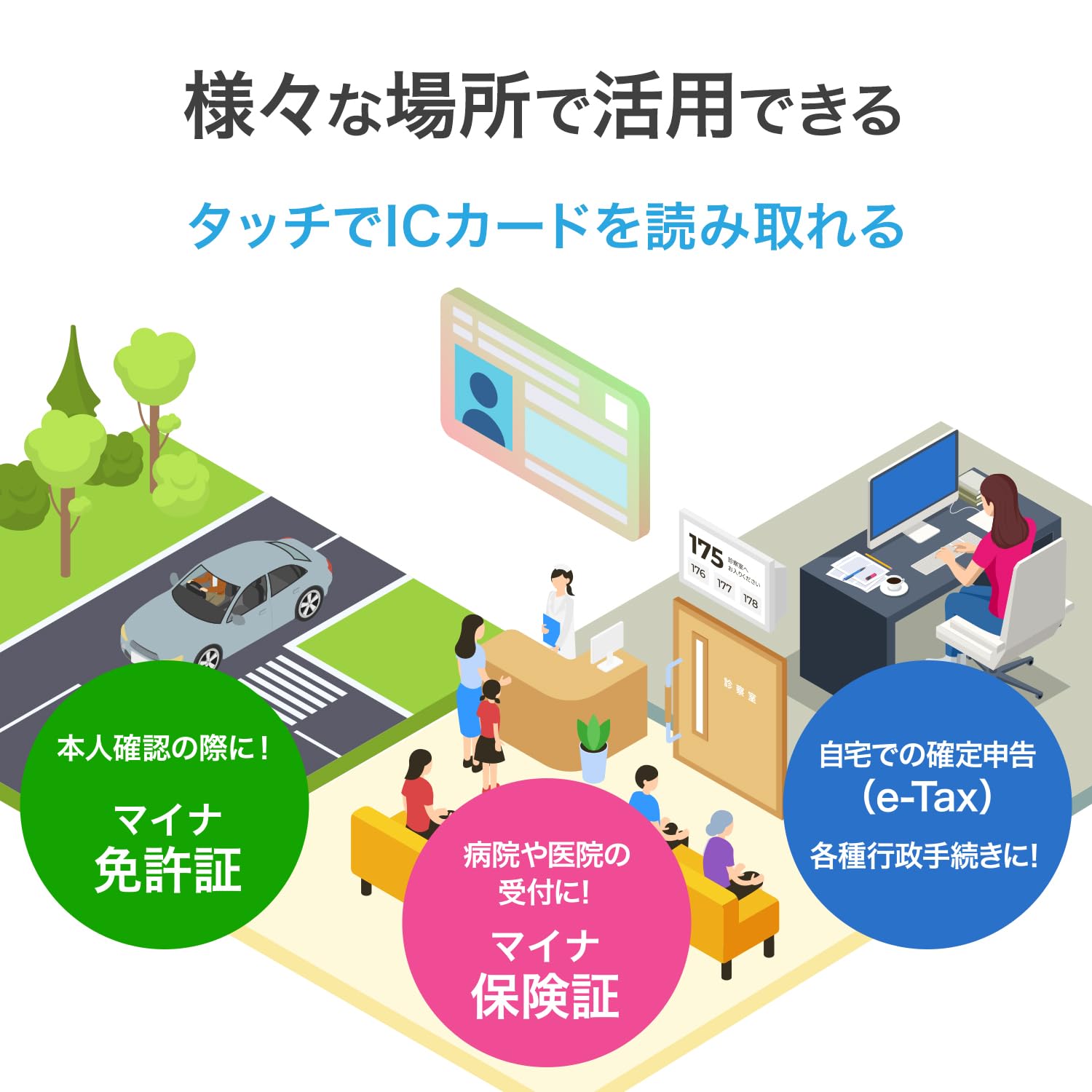 Amazon | IODATA ICカードリーダーライター マイナンバーカード 病院