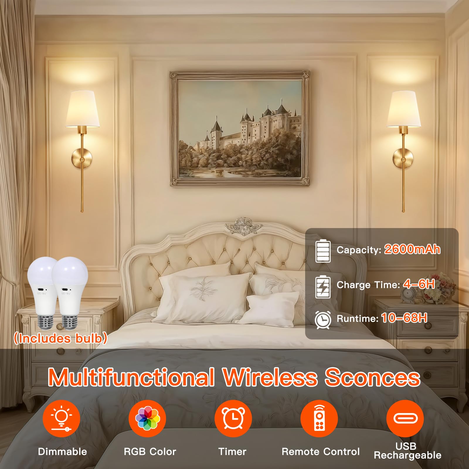 Ketom Lot de 2 Applique Murale Intérieure Rechargeable RGB Dimmable Sans Fil avec Télécommande, Abat-jour en Tissu Blanc Doré