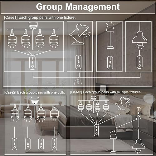 Miniatura 5 de ORALUCE Bombillas LED de control remoto equivalente a 60 W, bombillas regulables de 2700-6500 K, base E26, bombilla inteligente Bluetooth A19 para