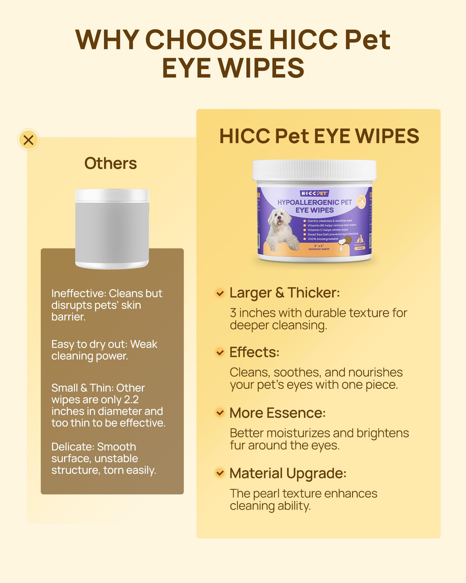 HICC PET Eyes Wipes for Dogs & Cats, Vet-Recommended Dog Eye Infection Treatment, Gently Remove Tear Stain, Debris, Discharge - Hypoallergenic Pet Eye Wash Cleaner for Eyes, Wrinkle, Face - 100pcs - image 6