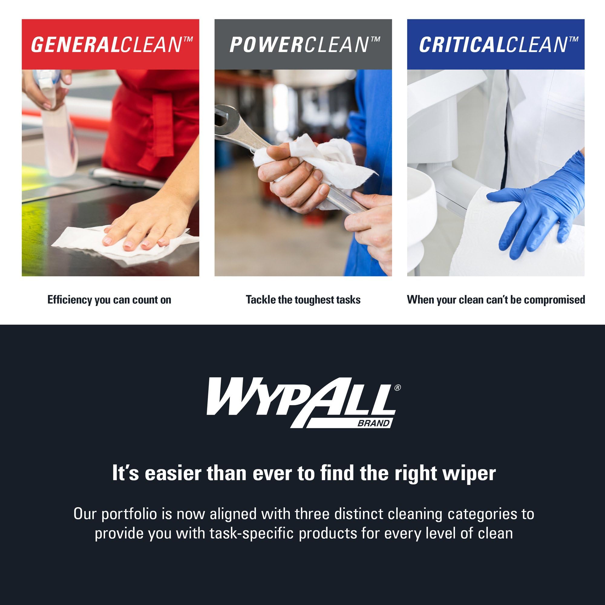 Paños de limpieza con código de color WypAll® X50 Critical Clean™ 7441 - Paños de limpieza azules - 6 paquetes x 50 paños con código de color (300 en total)