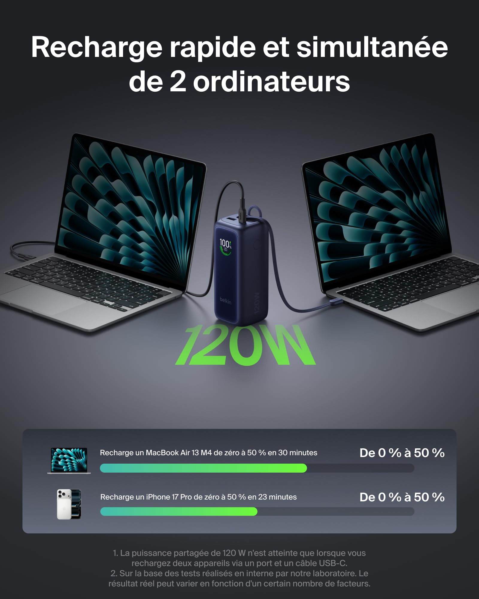 Belkin UltraCharge Batterie Externe 22000mAh, 120W, câble USB-C rétractable