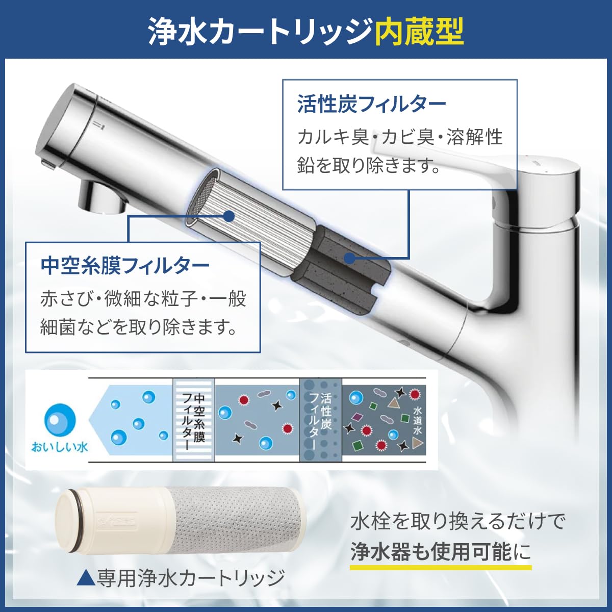 新品未使用　TOTO浄水機能付シングル混合栓 TKY01303JA 楽天市場】TOTO 台付シングル混合水栓（浄水器内蔵、ハンド