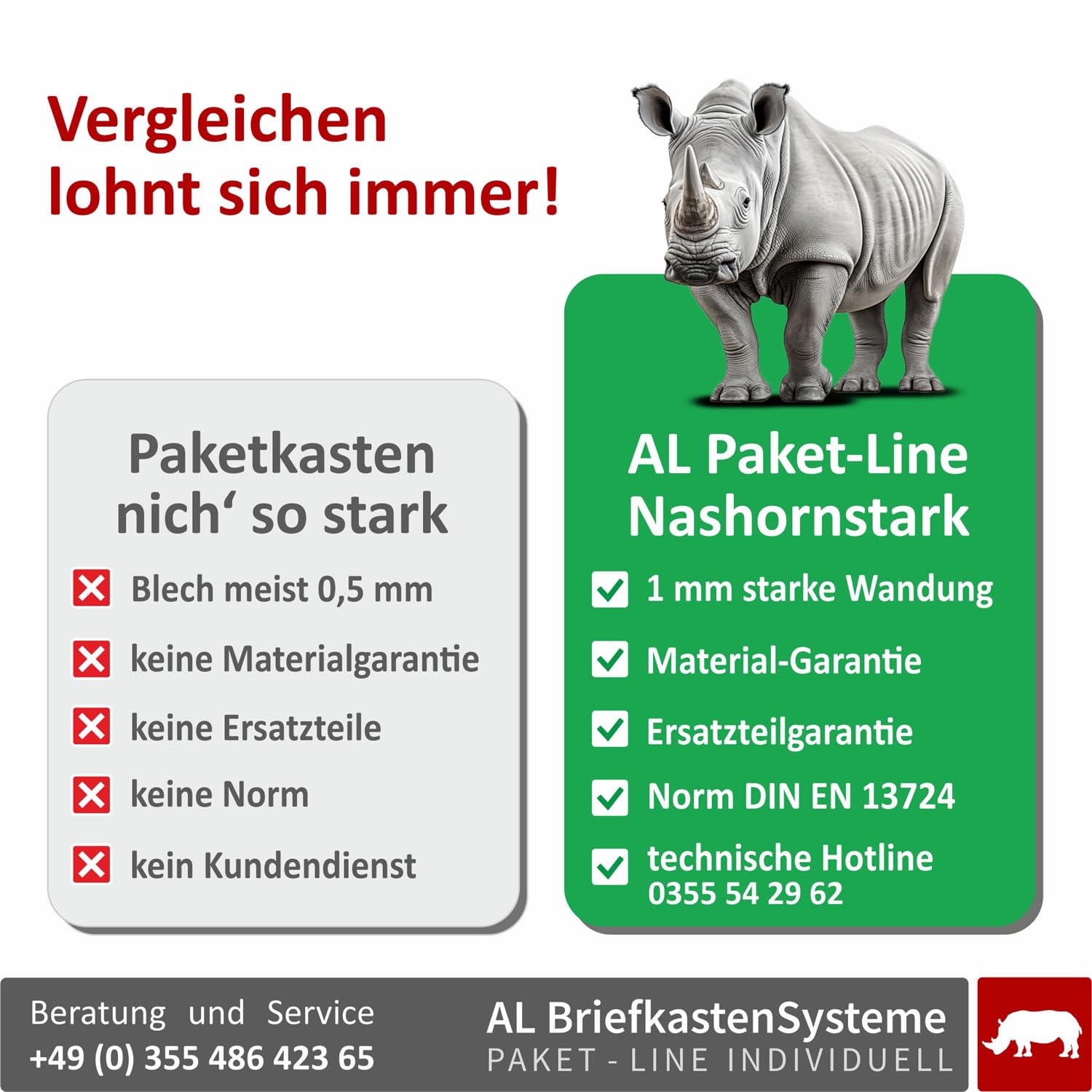 AL Paket-Line - Briefkasten mit Paketfach groß XXL wetterfest mit Namensgravur Paketbriefkasten freistehend drinnen und draußen rostfrei Anthrazit RAL 7016 Paketbox modern massiv mit Rückholsperre