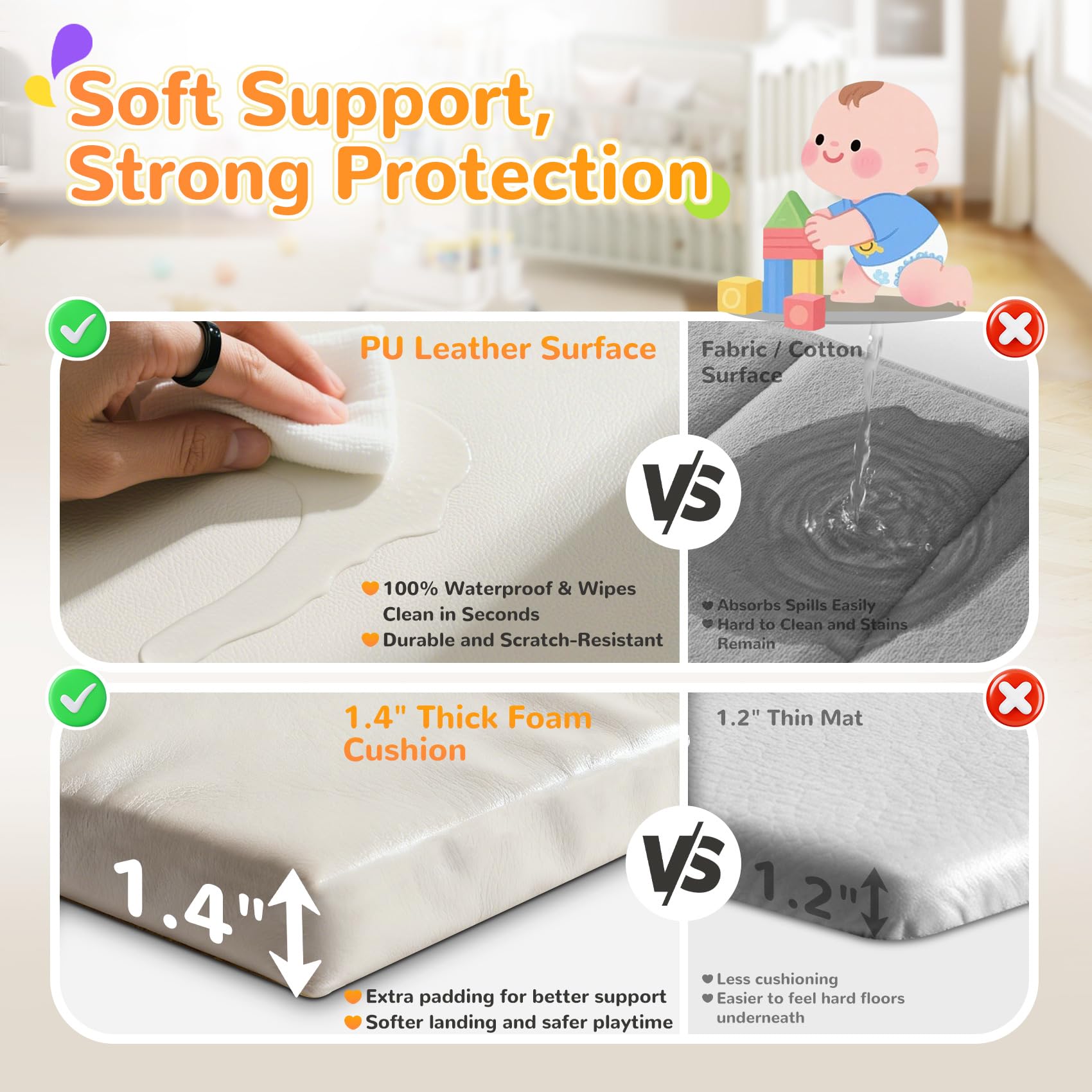 Baby-Spielmatte aus PU-Leder, 3,6 cm dick, faltbar, wasserdicht, 50 × 50 cm Laufgittermatte, ungiftig, leicht zu reinigen, verdickter Schaumstoff gepolstert, perfekt für Bauchzeit und Krabbeln, Babys