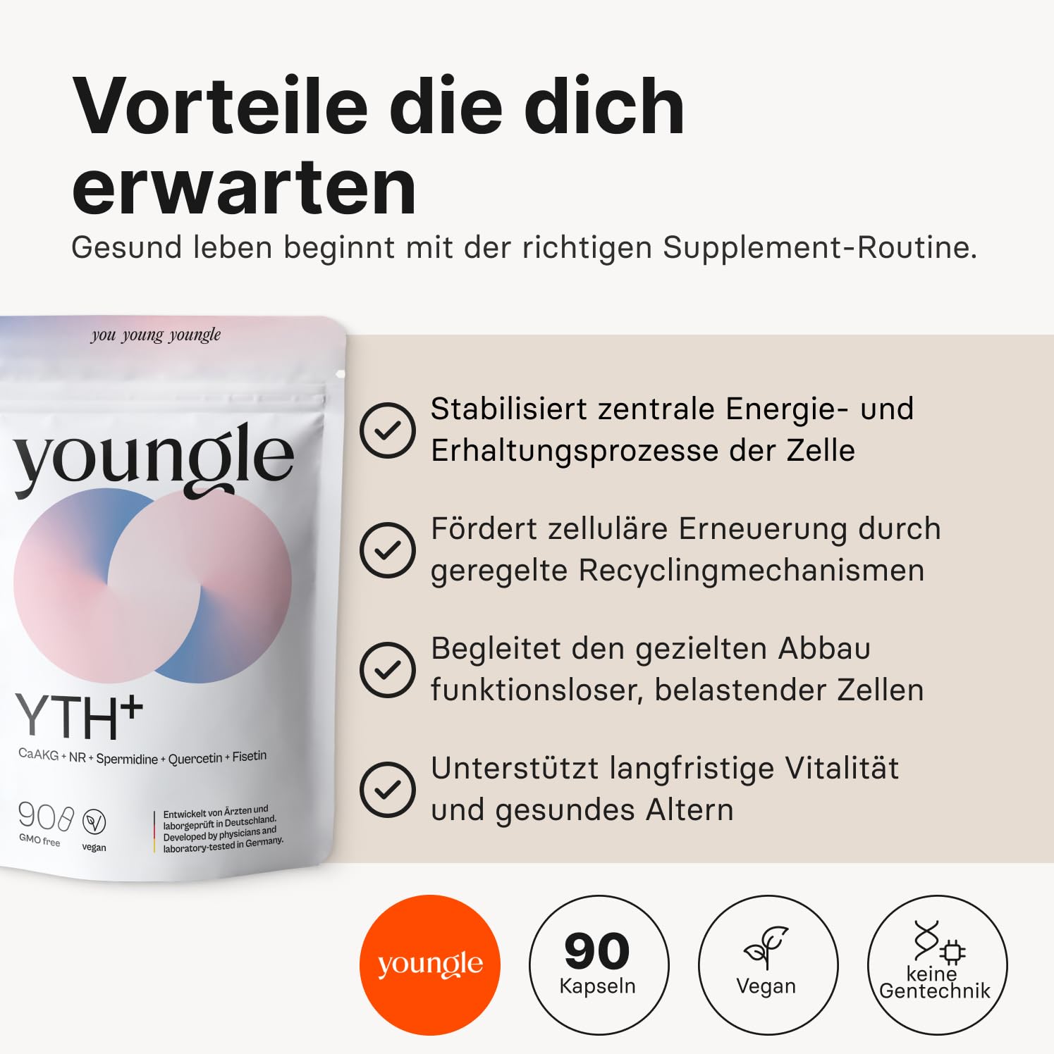 YTH+ Longevity Kapseln – Multi-Ingredient Anti-Aging Supplement mit Spermidin & Nicotinamid Ribosid – Longevity Pill mit Fisetin, Quercetin & Calcium Alpha-Ketoglutarat