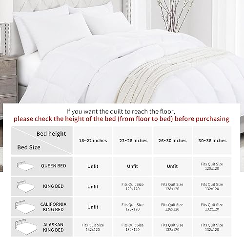 Miniatura 2 de HOMBYS - Edredón grande y mullido con relleno de plumón sintético, tamaño Super King (120 x 98, 116 oz), relleno de edredón acolchado con funda de