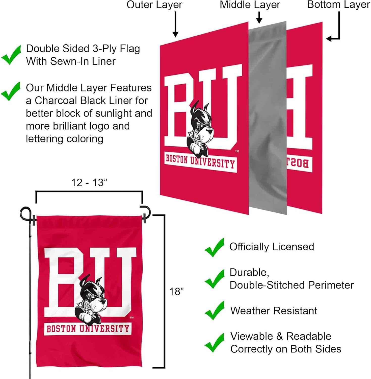 College Flags & Banners Co. Boston Terriers Garden Flag with Pole Stand Holder