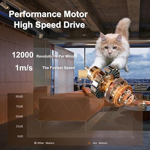 Miniatura 3 de Pelota interactiva para gatos de interior, juguete automático de doble velocidad con 90 minutos de tiempo de funcionamiento, felpa + cola de plumas,