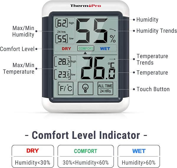 ThermoPro TP55 Termometro Igrometro Digitale da Interno per Casa Misuratore di Umidità e Temperatura da Ambiente Termoigrometro Professionale con Schermo Touchscreen e Retroilluminazione - 4
