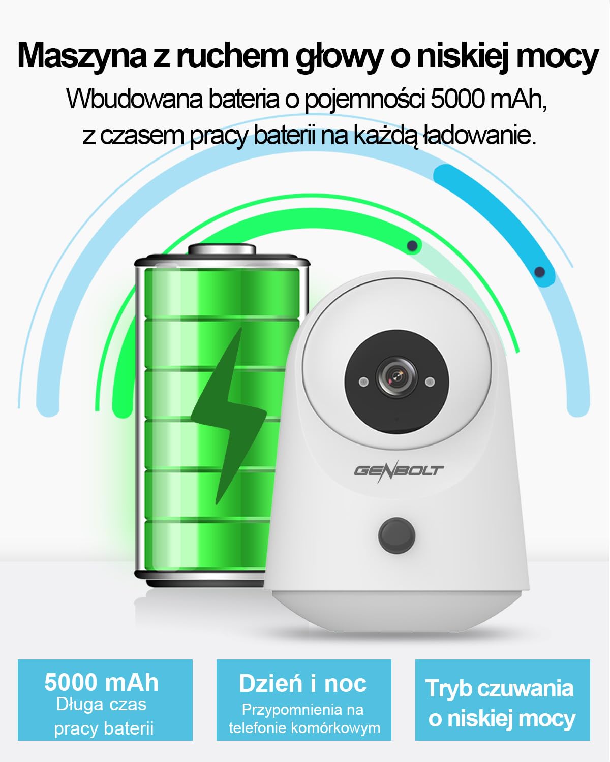 GENBOLT 2K Kameras Bezpieczeństwa WiFi Wewnętrzna, Pan Tilt Kamera dla zwierząt i bateria 5000 mAh, IP Kamera CCTV Niania Kamera dla psa Elektroniczna niania z detekcją PIR